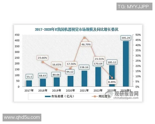 乌拉尔与500的对决分析探讨两者在各自领域的优势与未来发展潜力